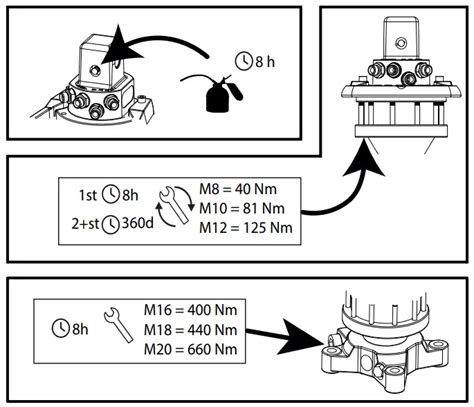 ROTOR USER MANUAL 